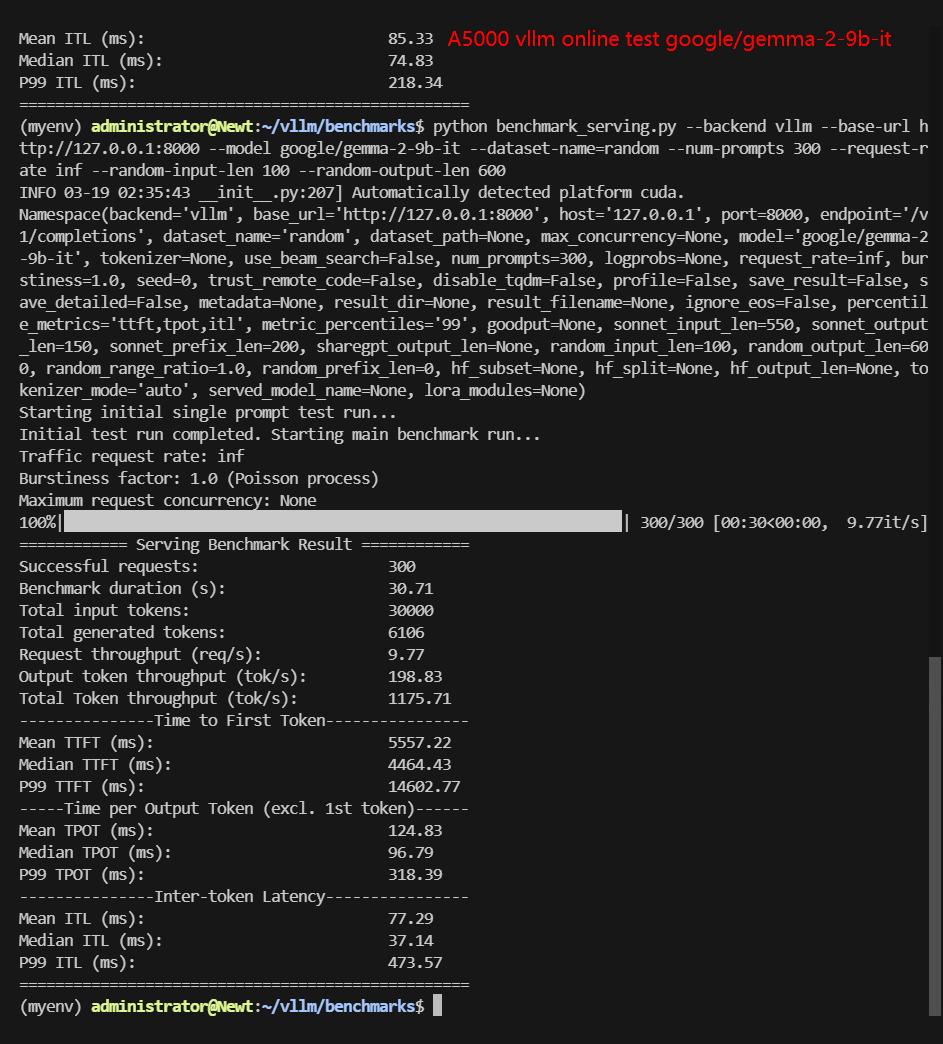 google/gemma-2-9b-it