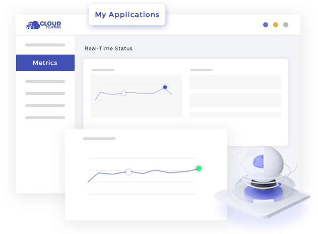 Resource Monitoring