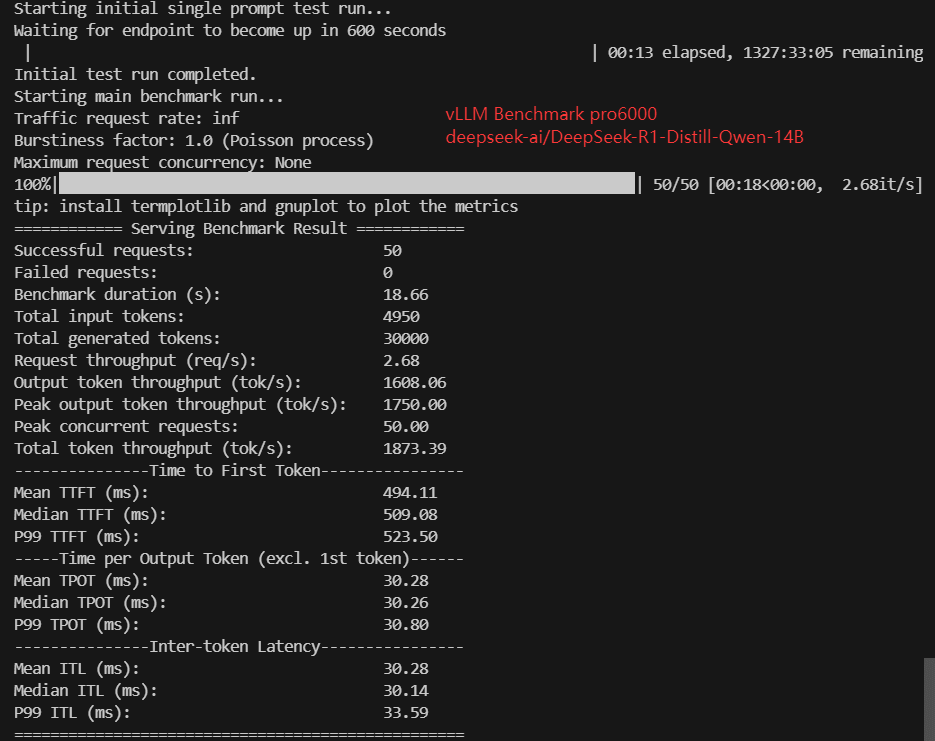 deepseek-ai/DeepSeek-R1-Distill-Qwen-14B