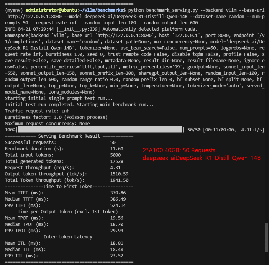 deepseek-ai/DeepSeek-R1-Distill-Qwen-14B