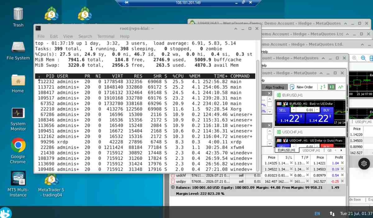 Linux VPS running 5 MT5 terminals — high load