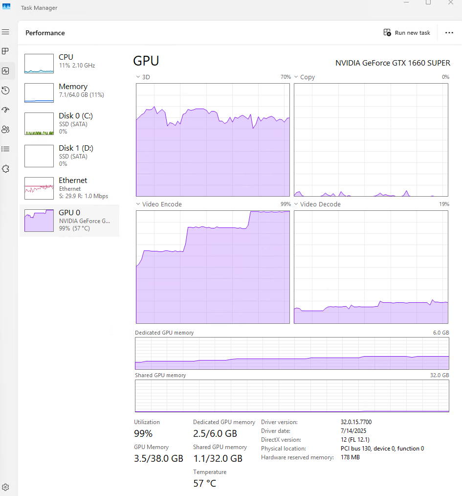 Multi-GPU OBS Streaming Benchmark: Quadro P620, T1000, GTX 1650
