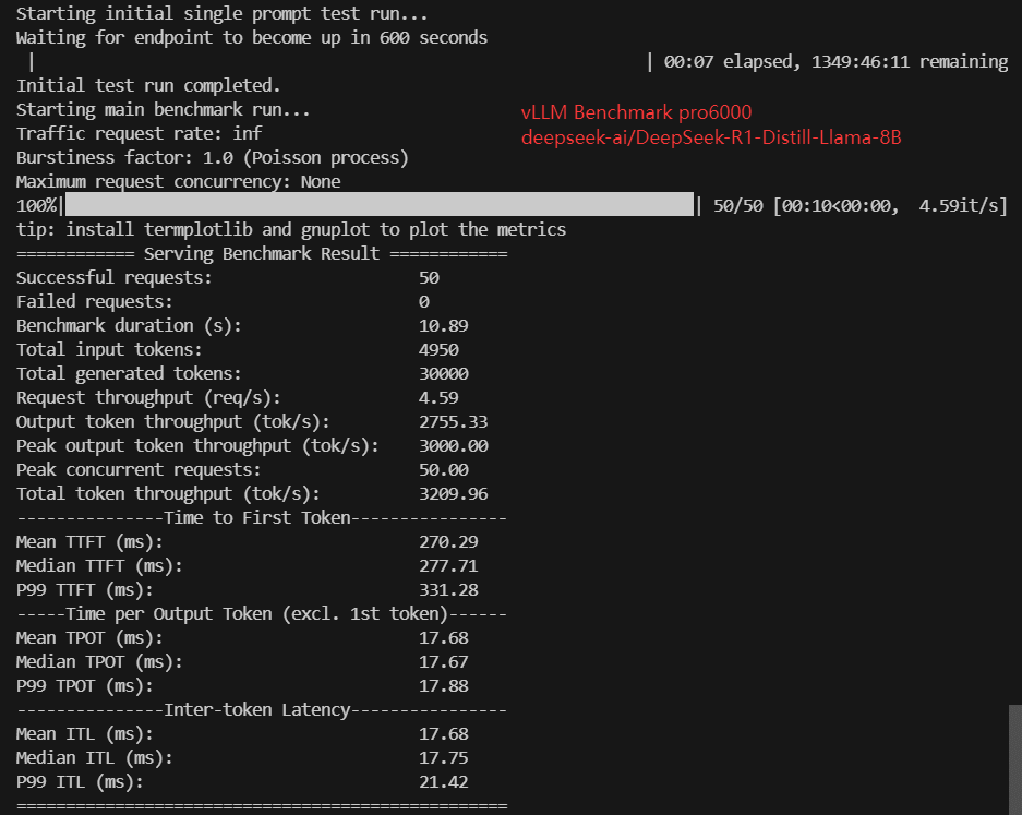 deepseek-ai/DeepSeek-R1-Distill-Llama-8B