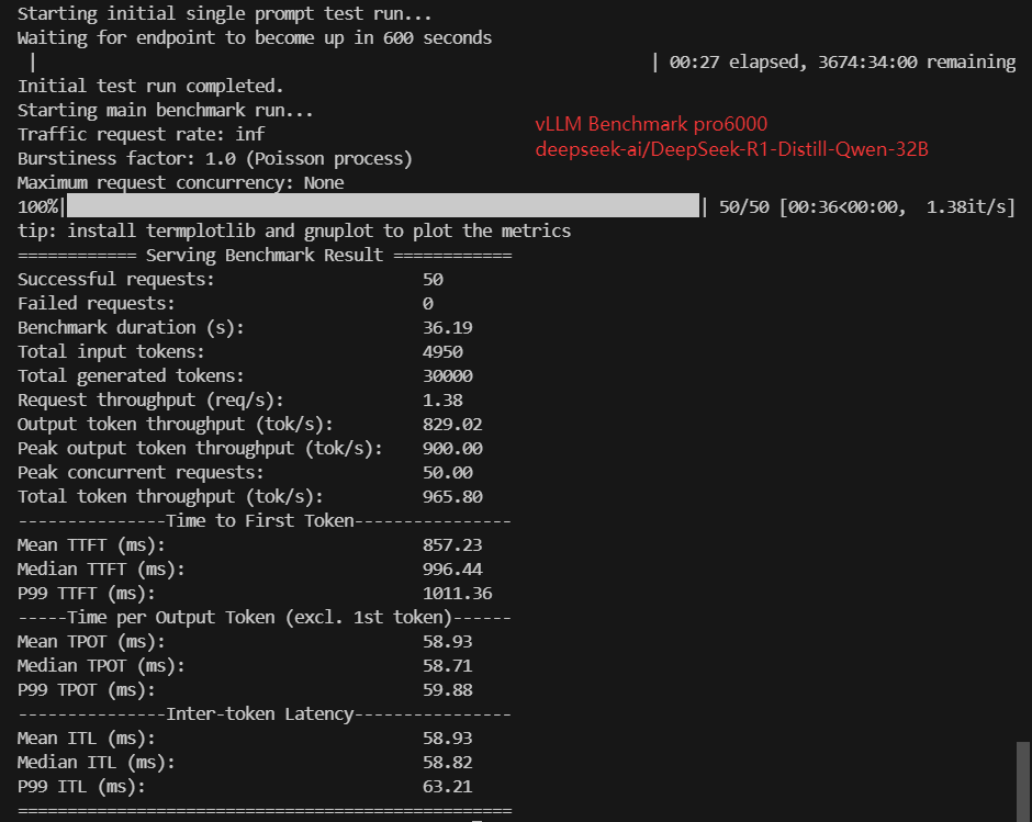 deepseek-ai/DeepSeek-R1-Distill-Qwen-32B