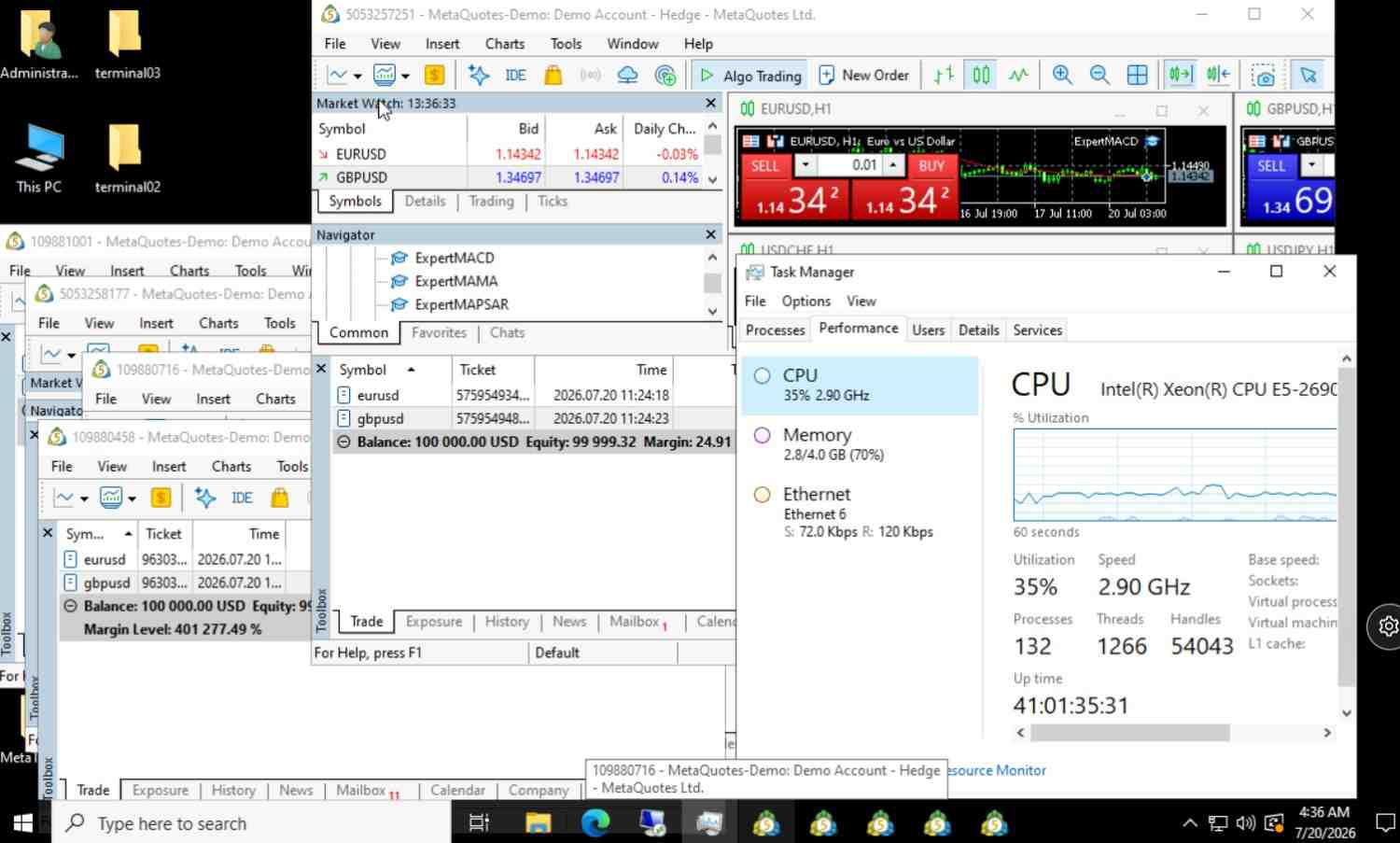 Windows VPS running 5 MT5 terminals
