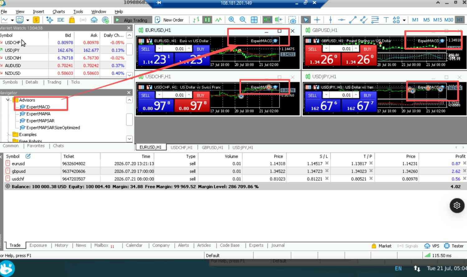 4 ExpertMACD EAs running on Linux VPS with Wine — highlighted in red boxes