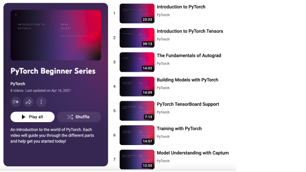 PyTorch Beginner Series