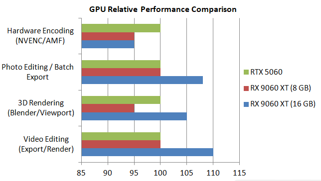 D FORCE VS-50　00X D FORCE VS-50 00X Amazon.com: Steel 50T Spur Gear + Transmission