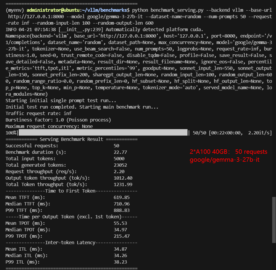 google/gemma-3-27b-it