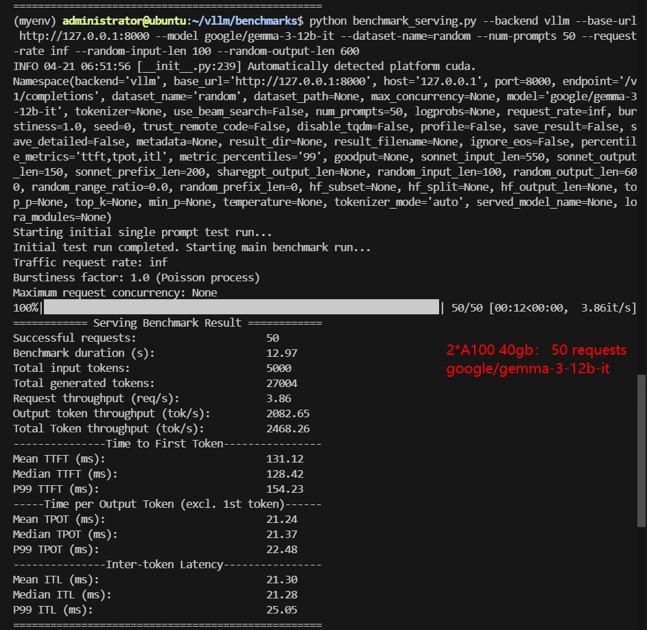 google/gemma-3-12b-it