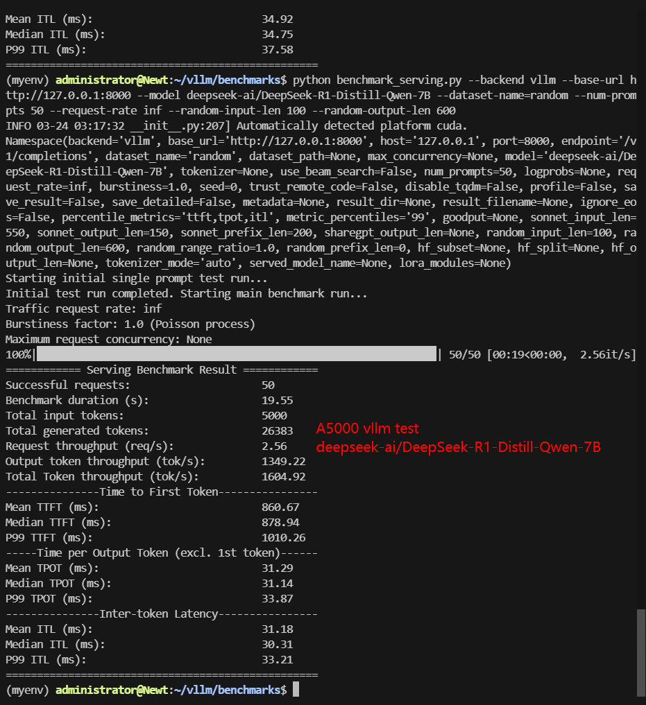 deepseek-ai/DeepSeek-R1-Distill-Qwen-7B