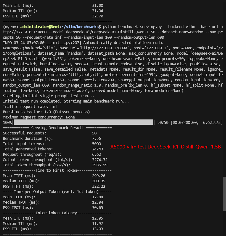 deepseek-ai/DeepSeek-R1-Distill-Qwen-1.5B