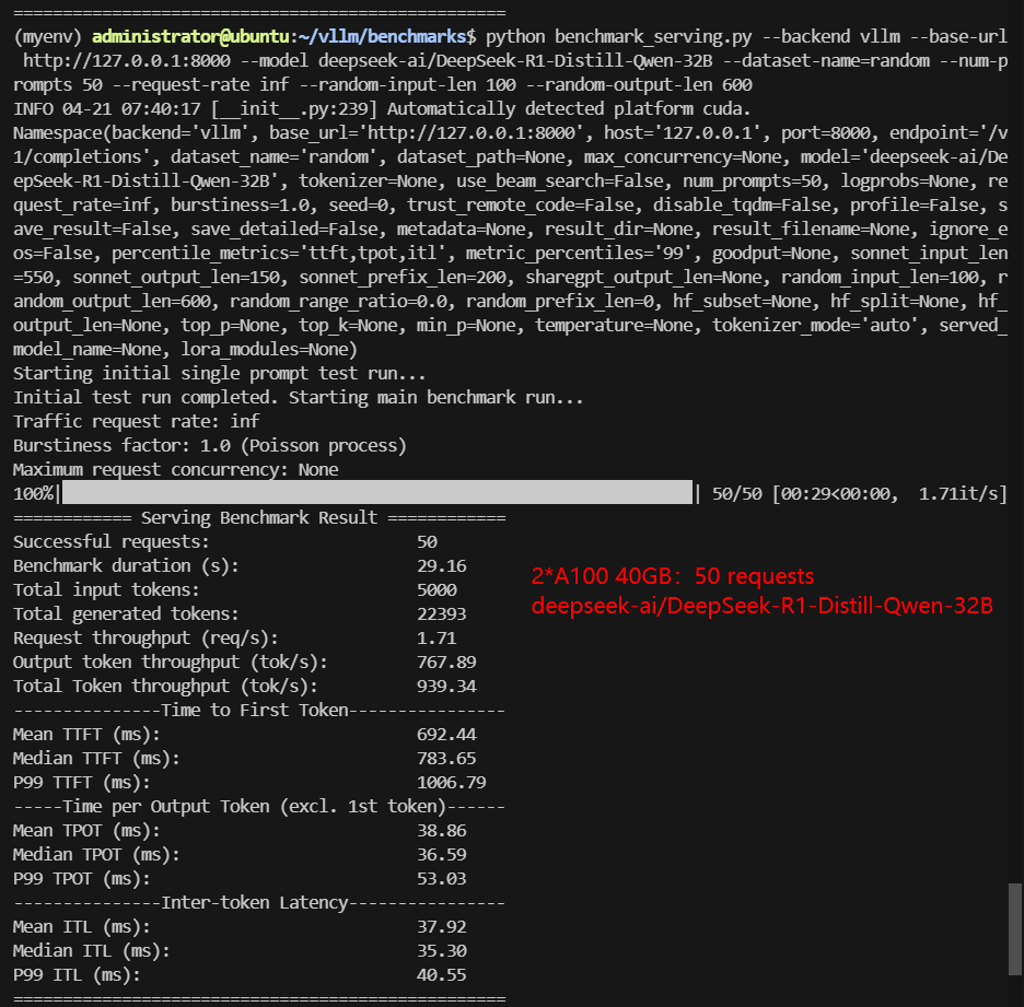deepseek-ai/DeepSeek-R1-Distill-Qwen-32B