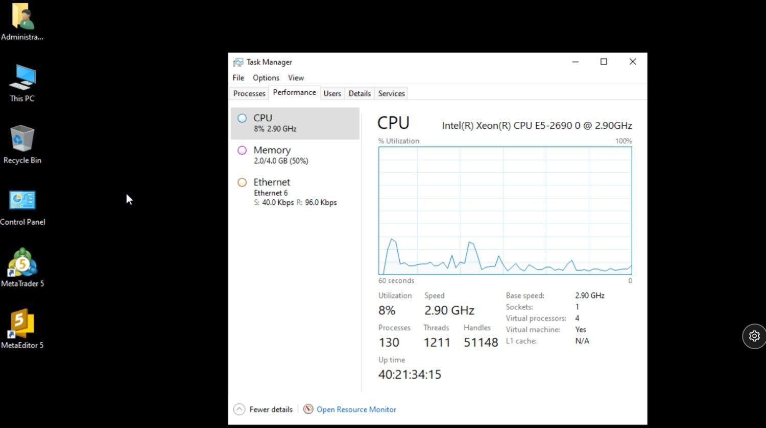 Windows VPS idle: CPU 6%, RAM 1.8GB