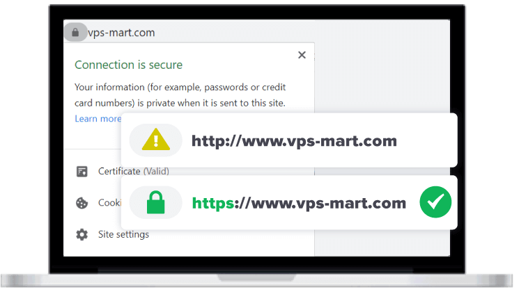 Use SSL Certificate to Secure Your Websites
