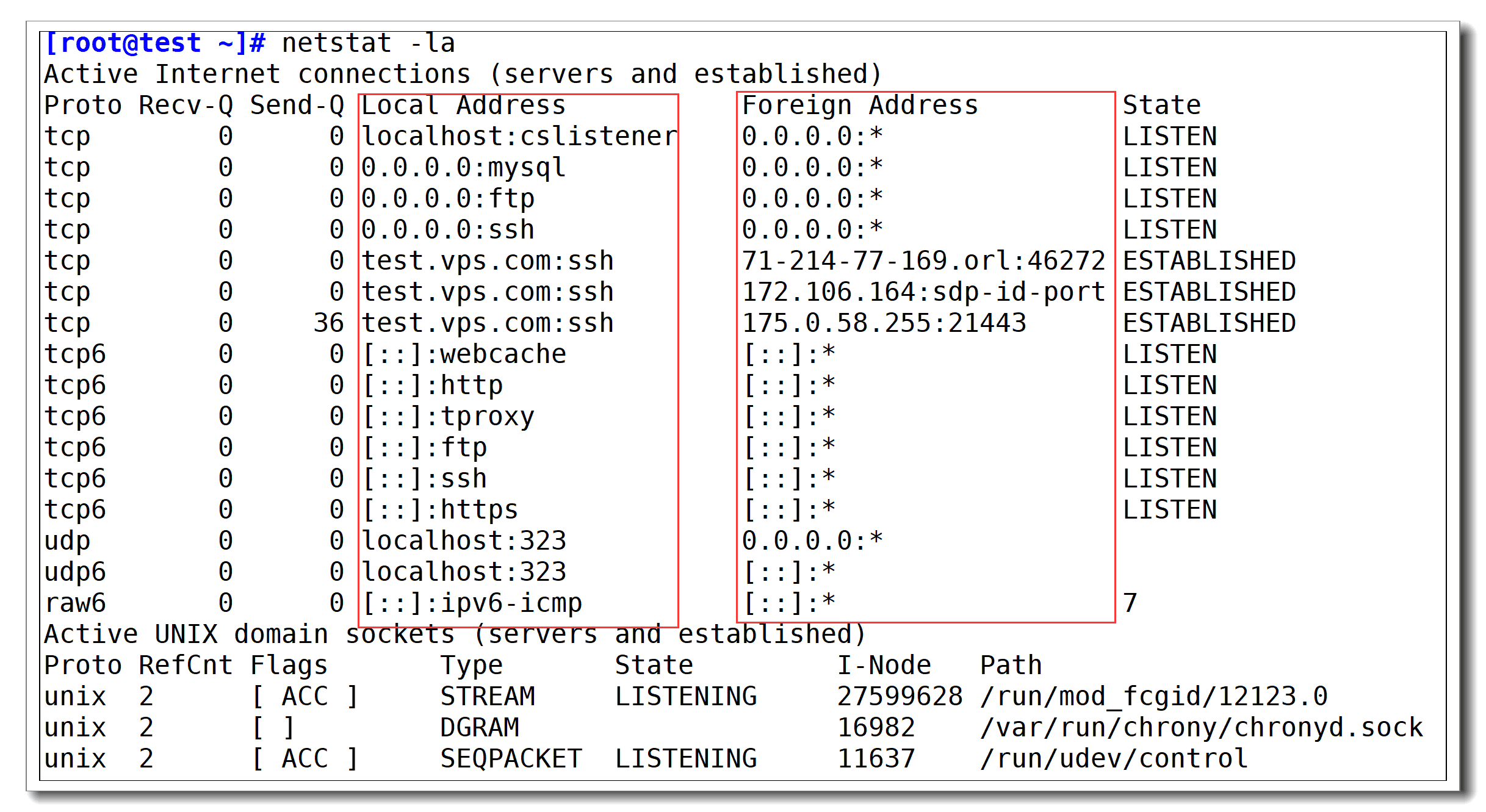 check listening and active ports
