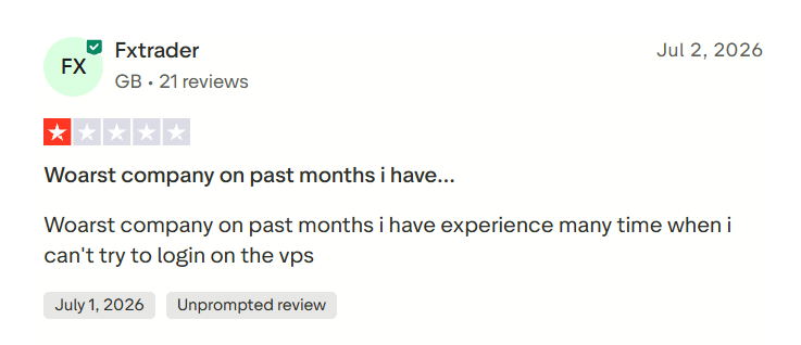 Rabisu Negative Review