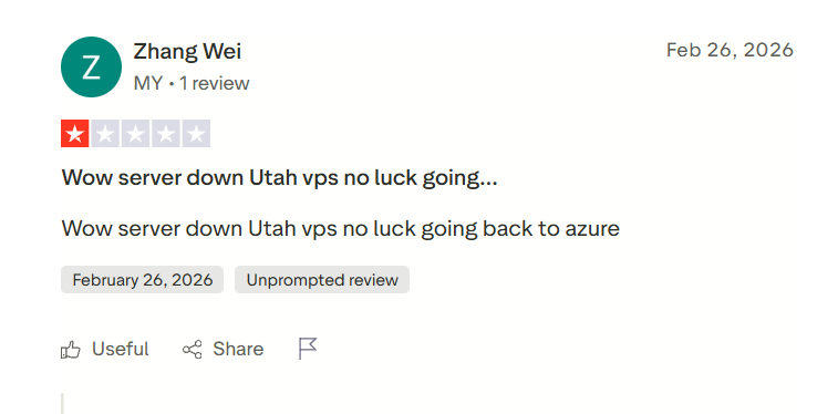 Cloudzy Negative Review