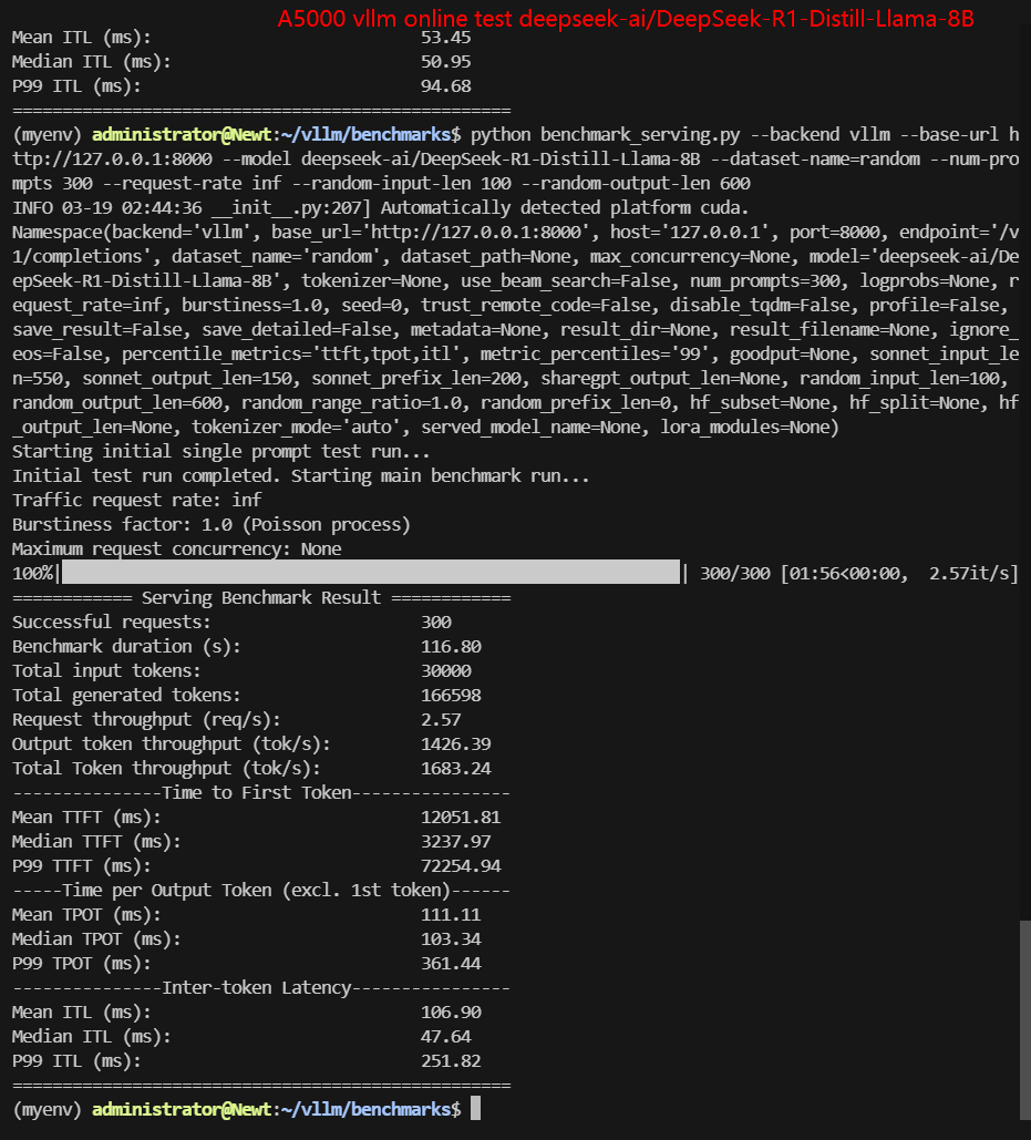 deepseek-ai/DeepSeek-R1-Distill-Llama-8B