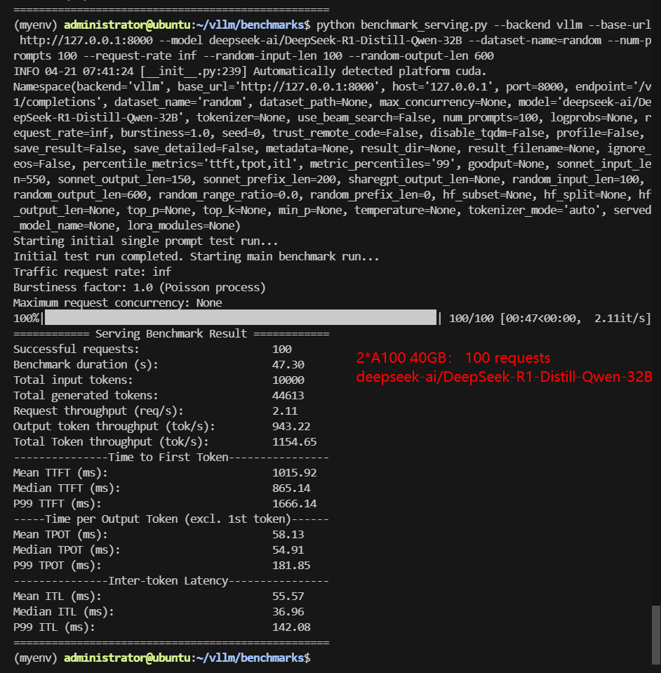 deepseek-ai/DeepSeek-R1-Distill-Qwen-32B