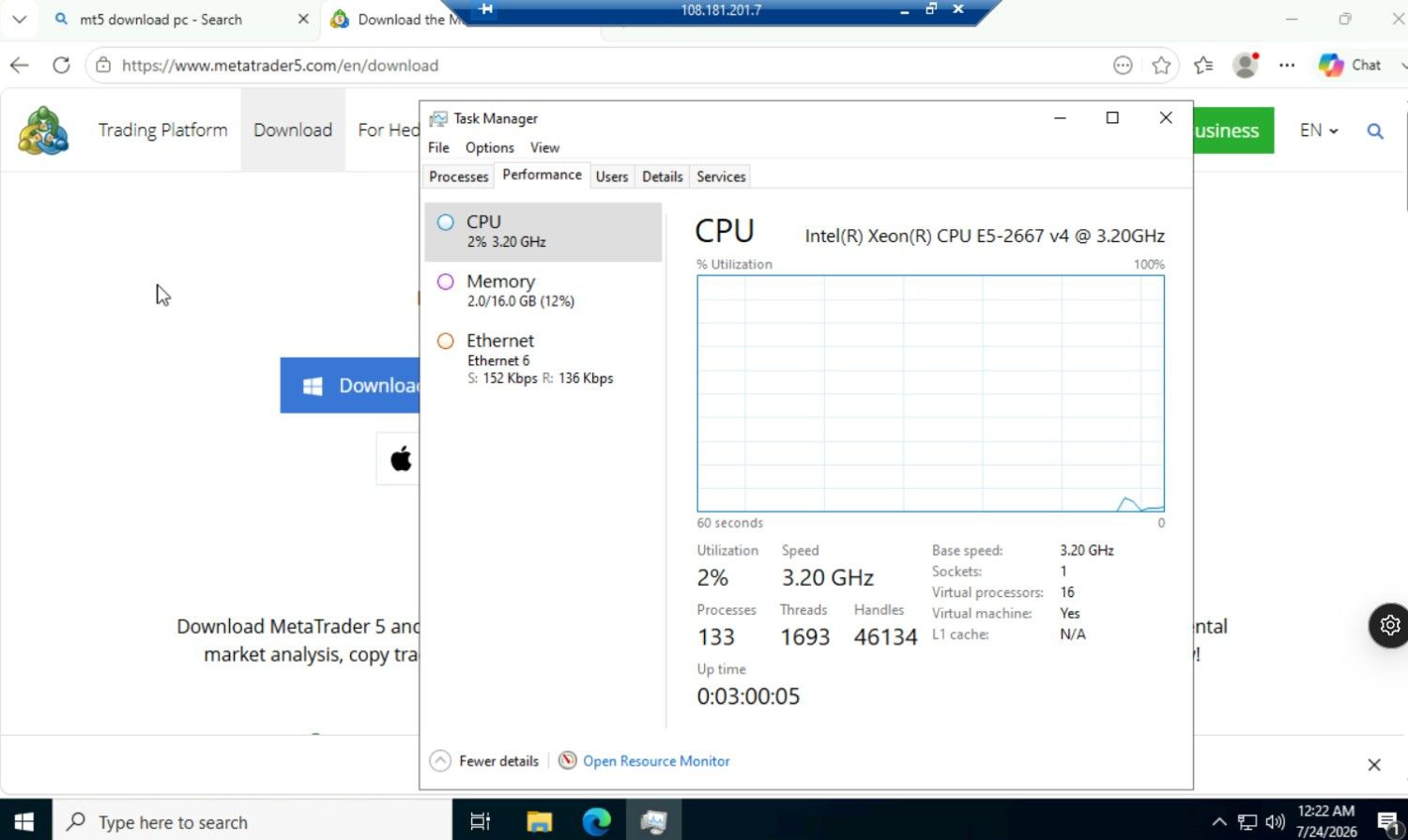 VPS idle resource usage