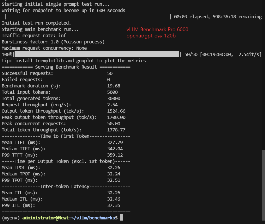openai/gpt-oss-120b